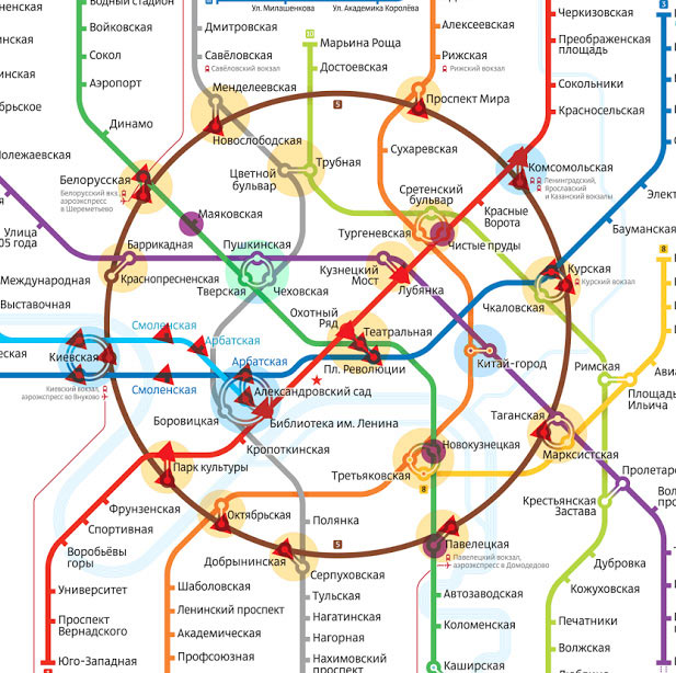 metro navigation process 1 04