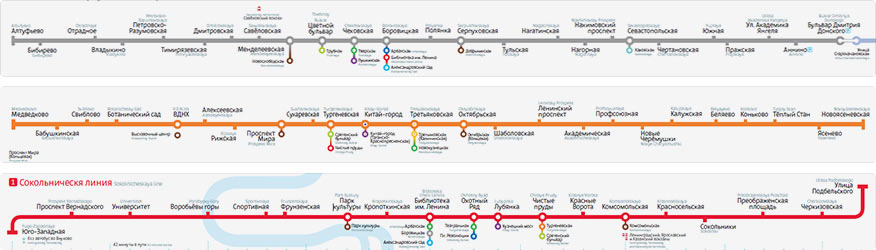 metro line map process 02