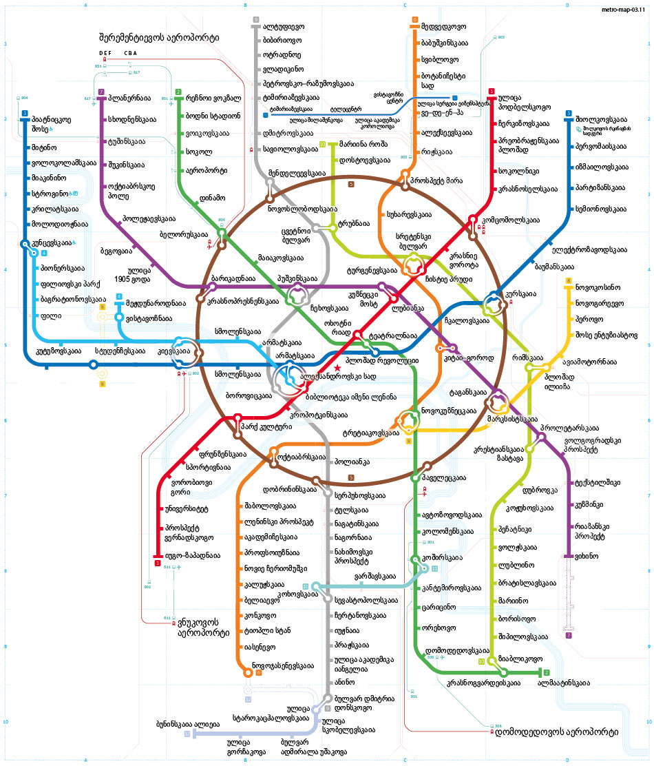 metro map international process 01