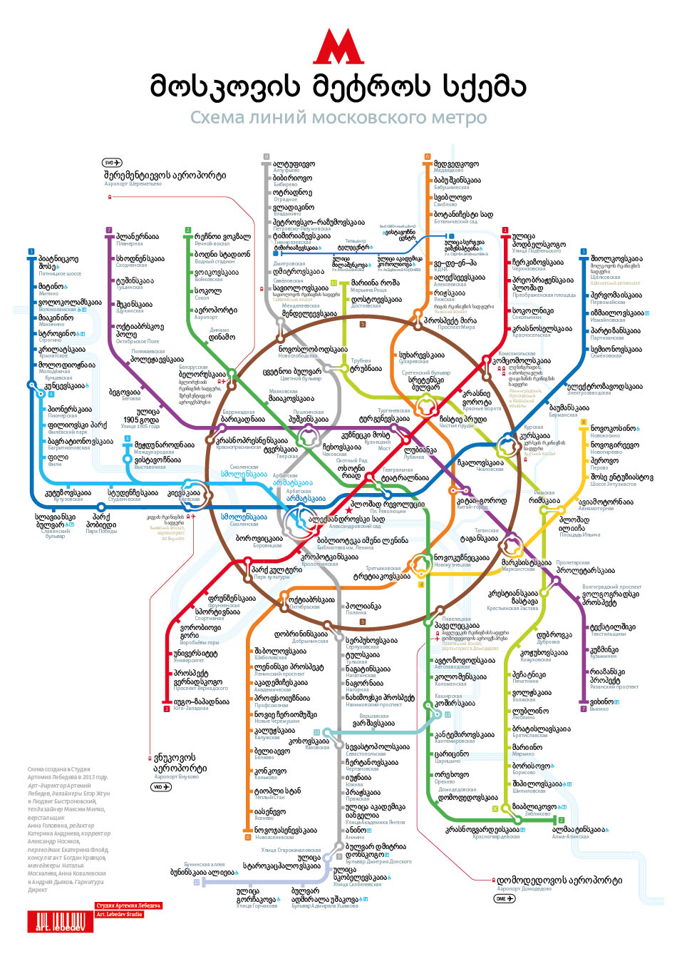 metro map international process 02