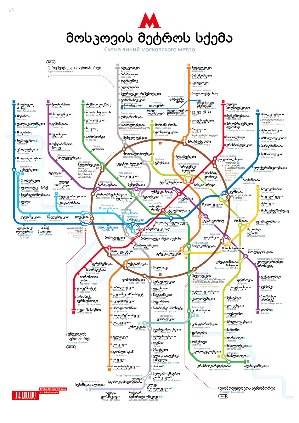 metro map international process 04