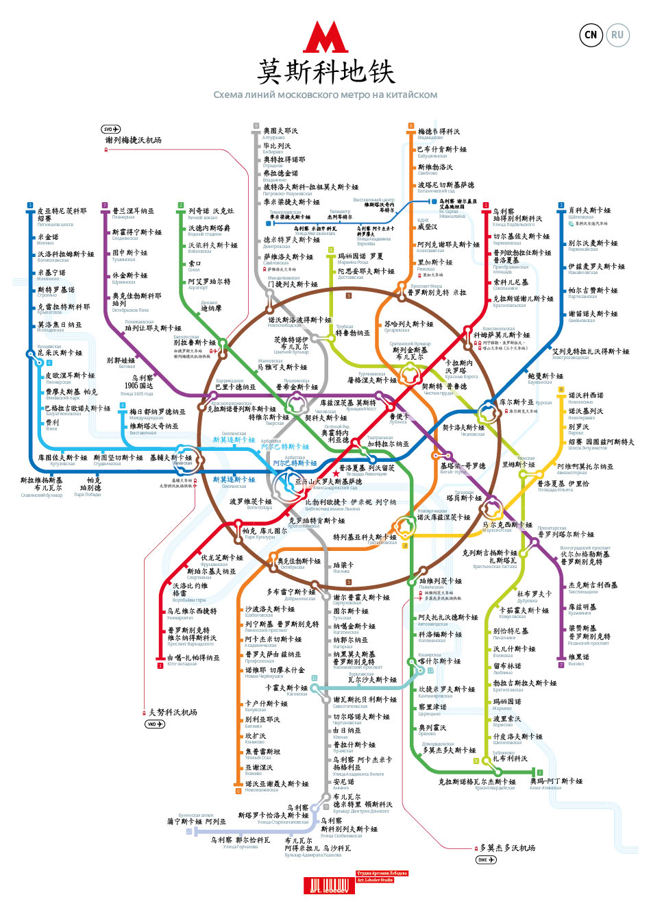 metro map international process 07
