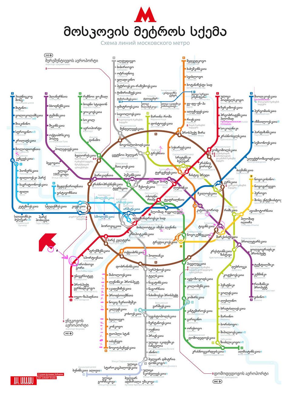 metro map international process 10