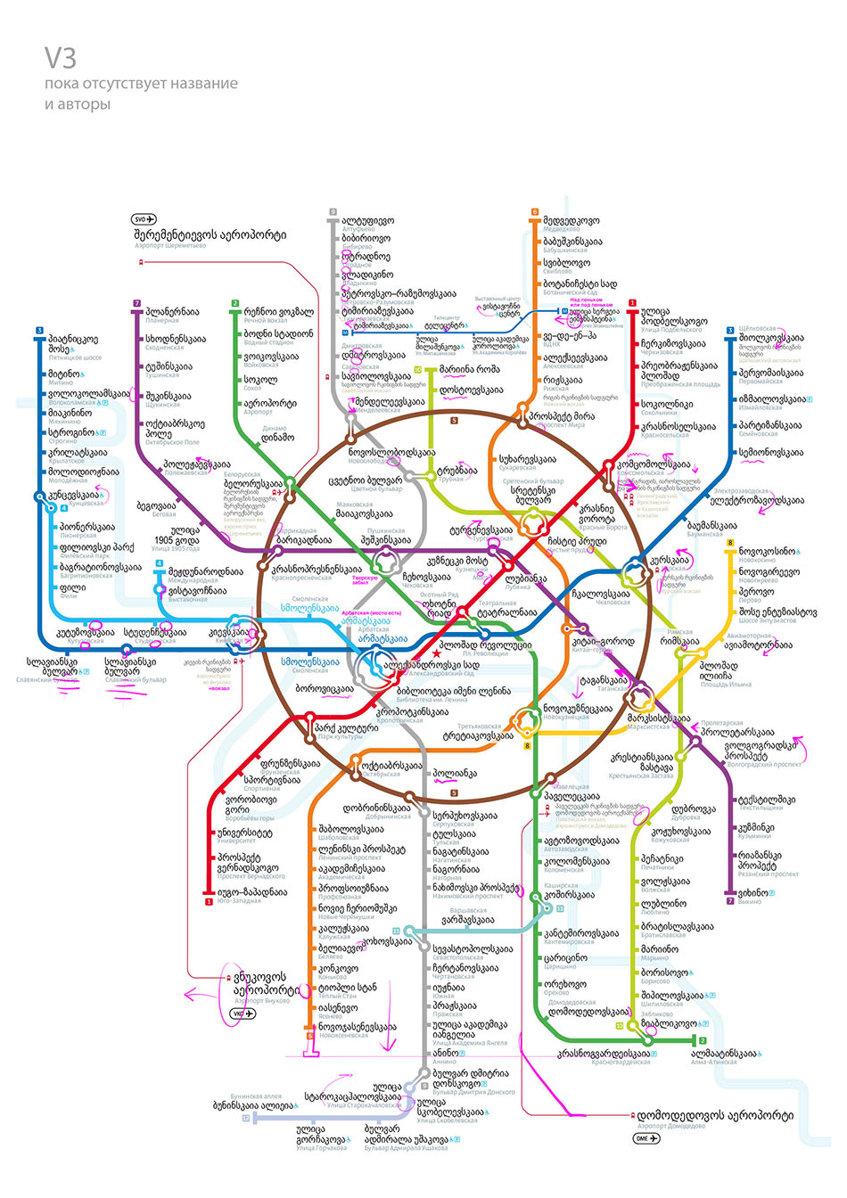 metro map international process 11