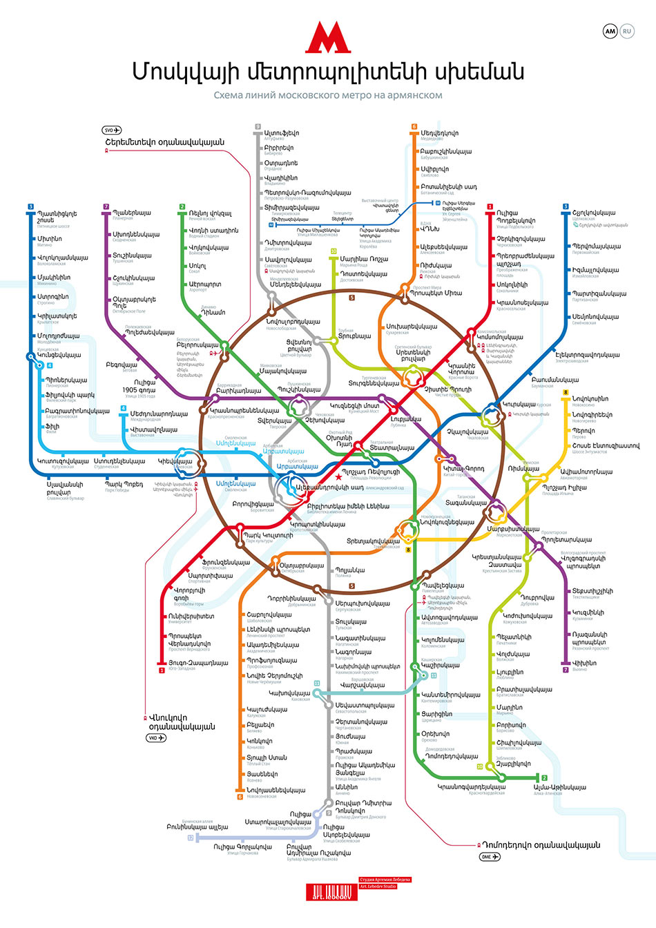 metro map international process 17