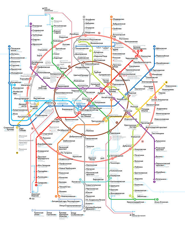 metro map 2016 process map to artdirector