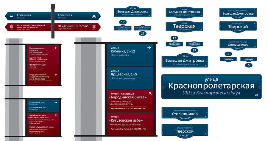 moscow pedestrian navigation process 14