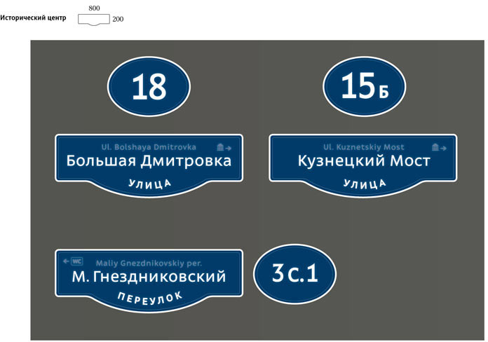 moscow pedestrian navigation process 25
