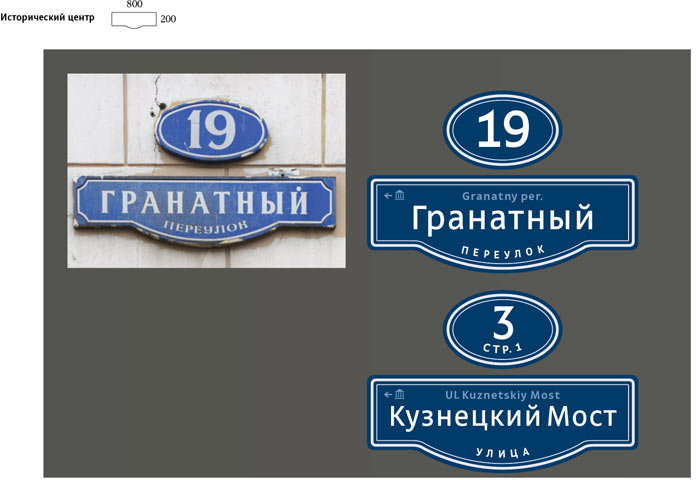moscow pedestrian navigation process 26