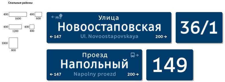 moscow pedestrian navigation process 42