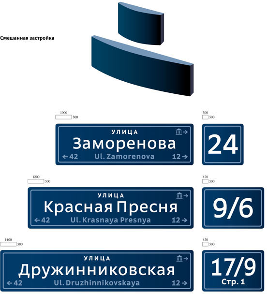 moscow pedestrian navigation process 46