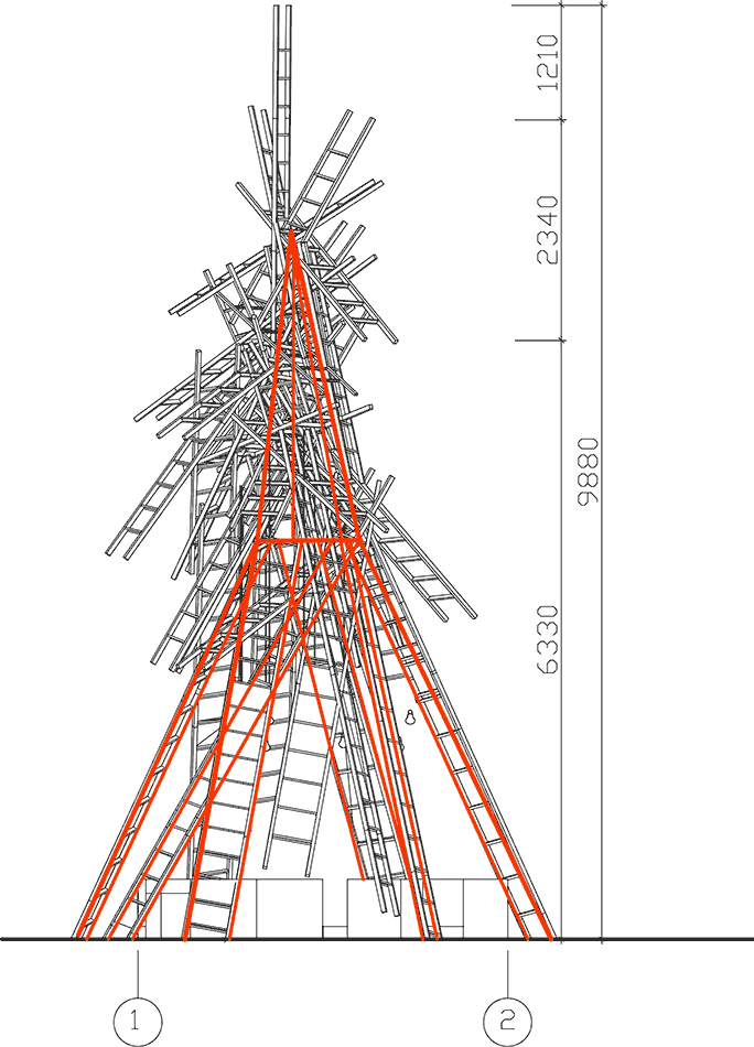 muzeon tree process 09