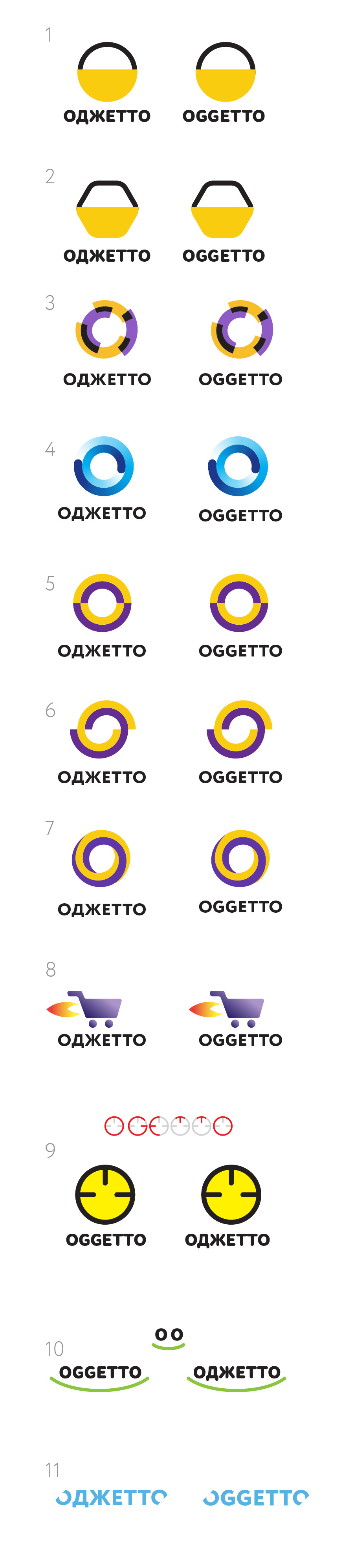 ogetto process 04