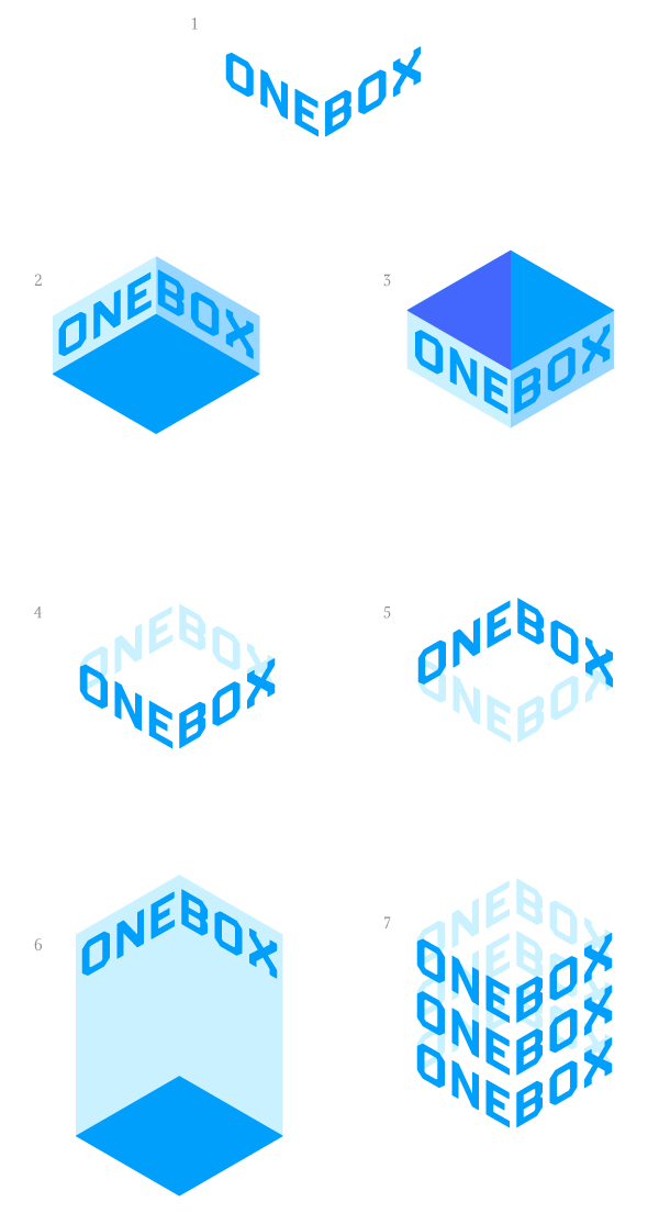 onebox process 01