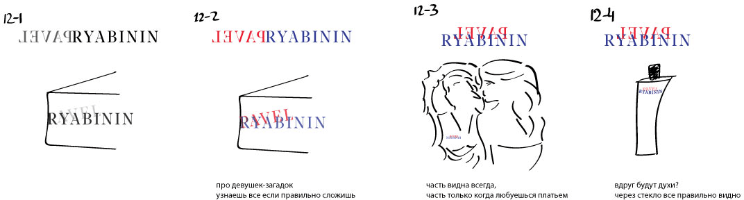 pavel ryabinin process 03