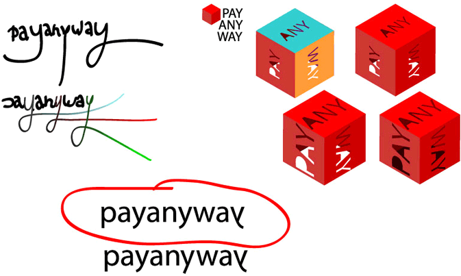 monetaru payanyway process 09