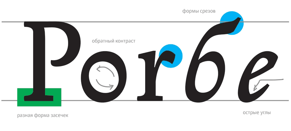 pulkovo logo process 06 01