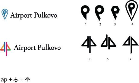 pulkovo logo process 22