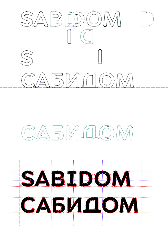 sabidom process 13