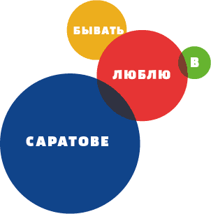saratov process 02