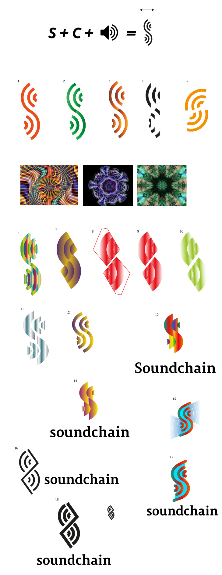 soundchain process 01