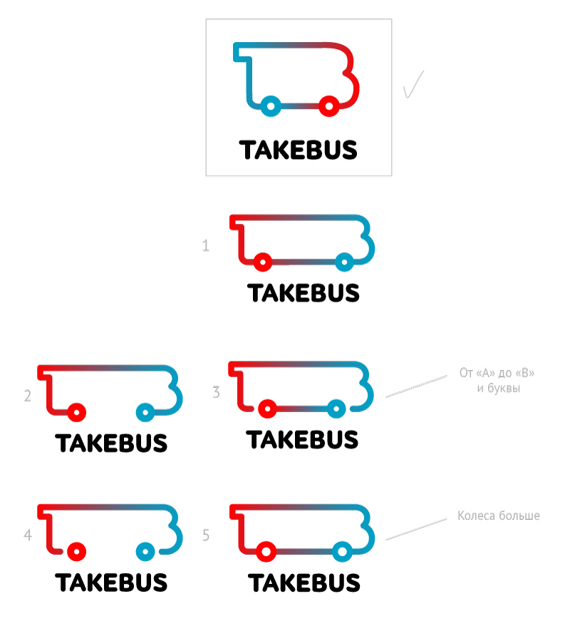 takebus process 02