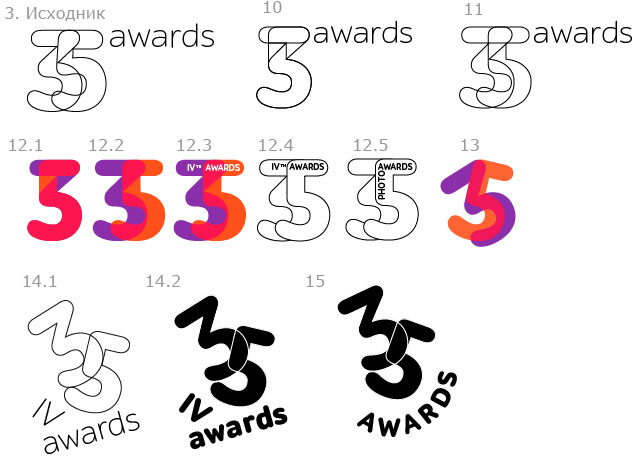 35awards process 03