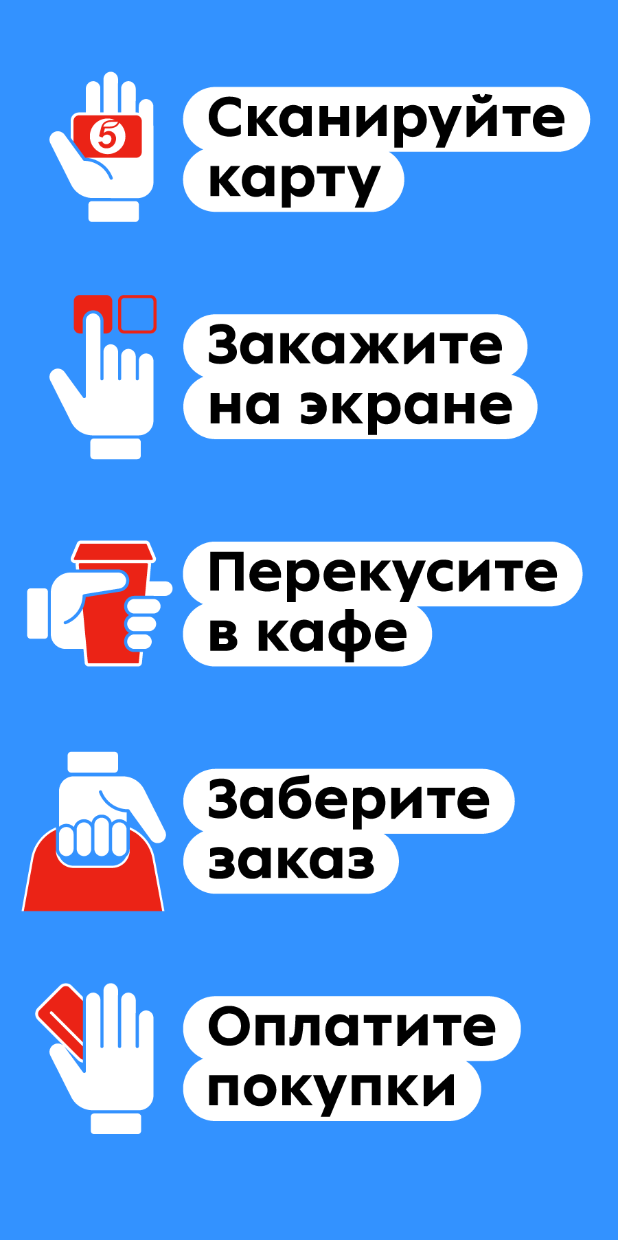 5ka identity steps 01