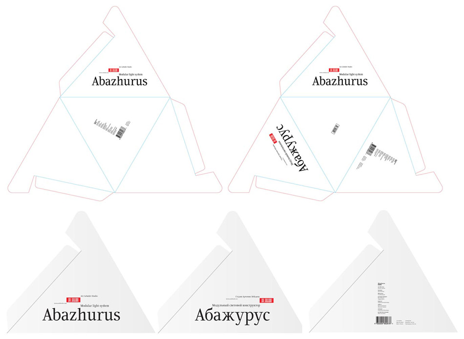 abagurus package process 5