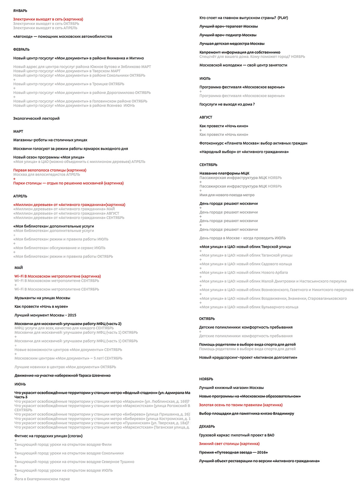 ag 2017 process 03 2