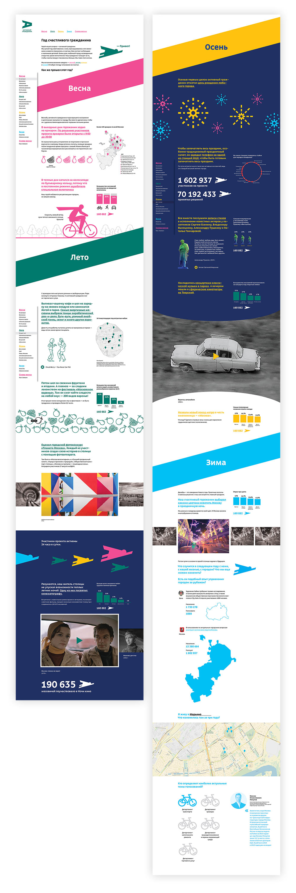 ag 2017 process 06 2