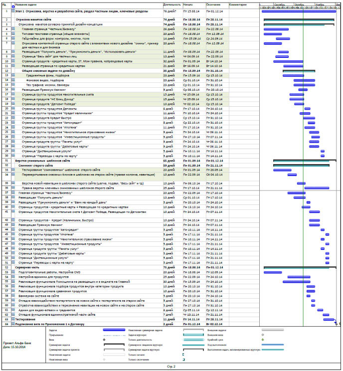 alfabank site5 process 39