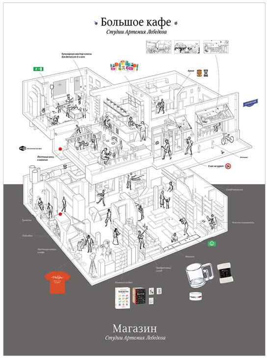 mibk poster process 10