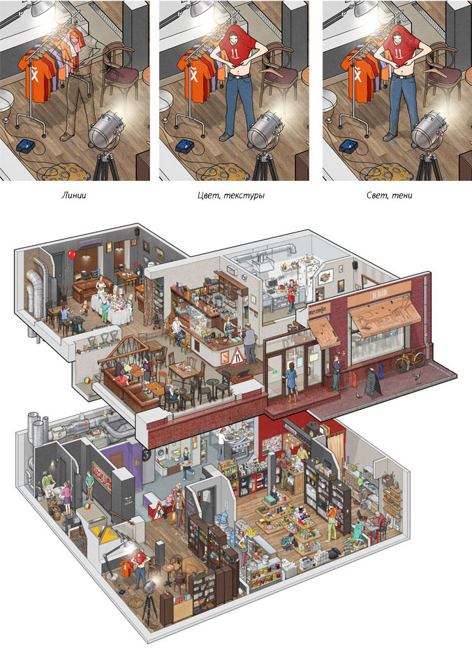 mibk poster process 14