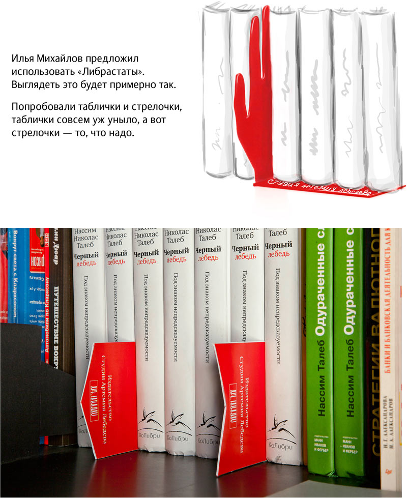 als bookstores process 05