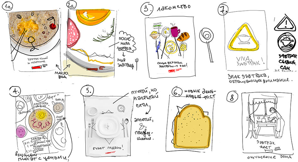 breakfast poster process 01