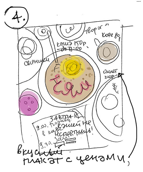 breakfast poster process 02