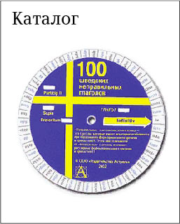katalogus process 20