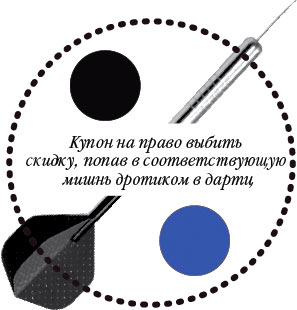 katalogus process 49