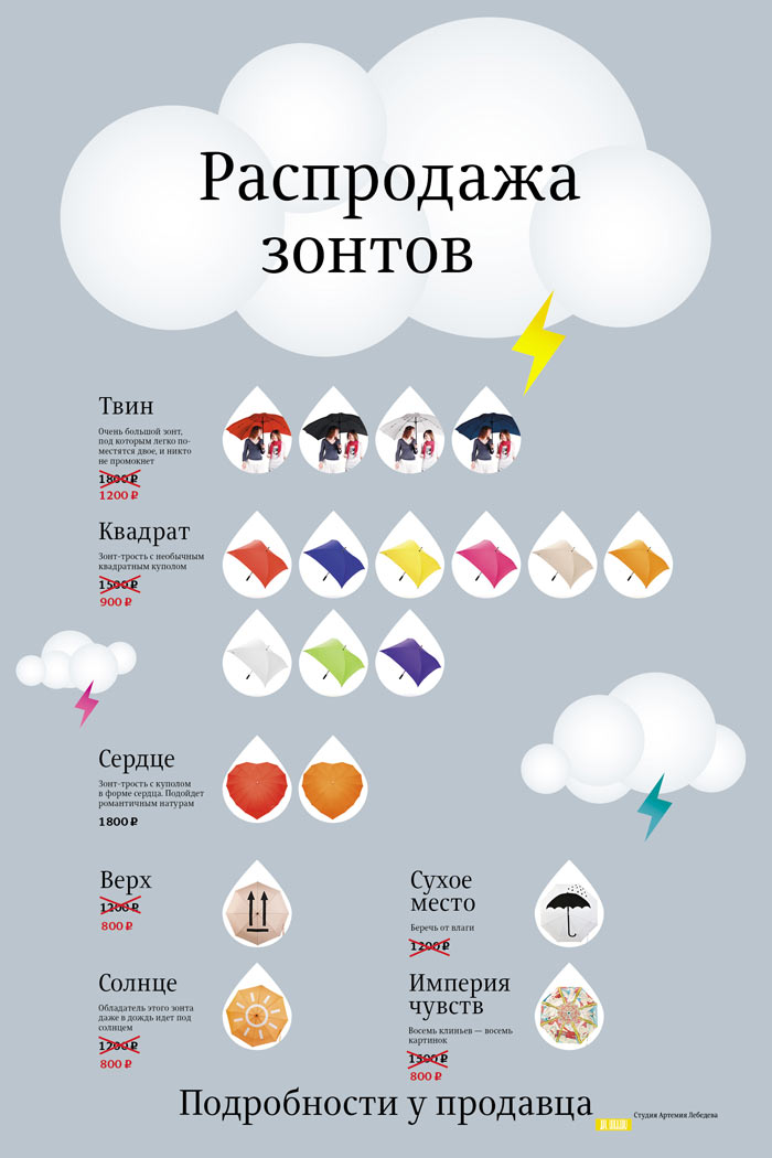 als umbrellas poster process 02