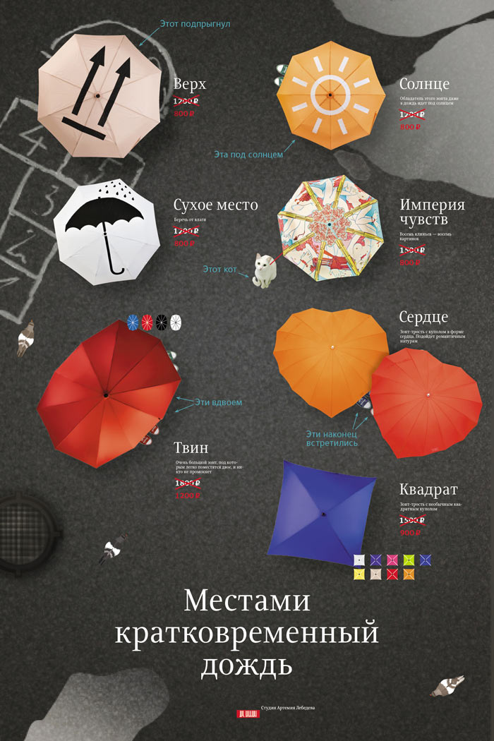 als umbrellas poster process 07