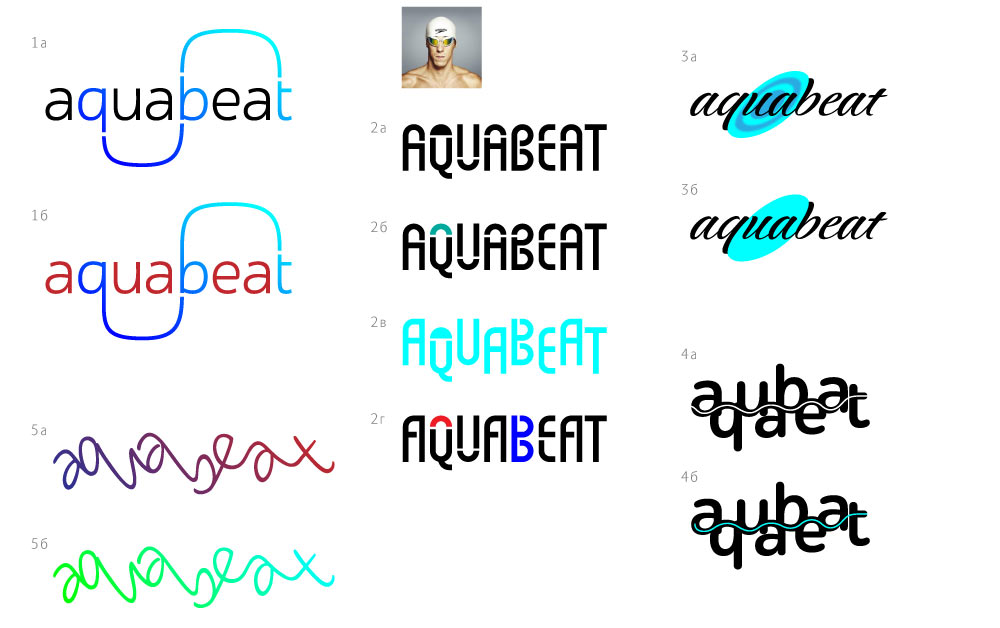 aquabeat process 04