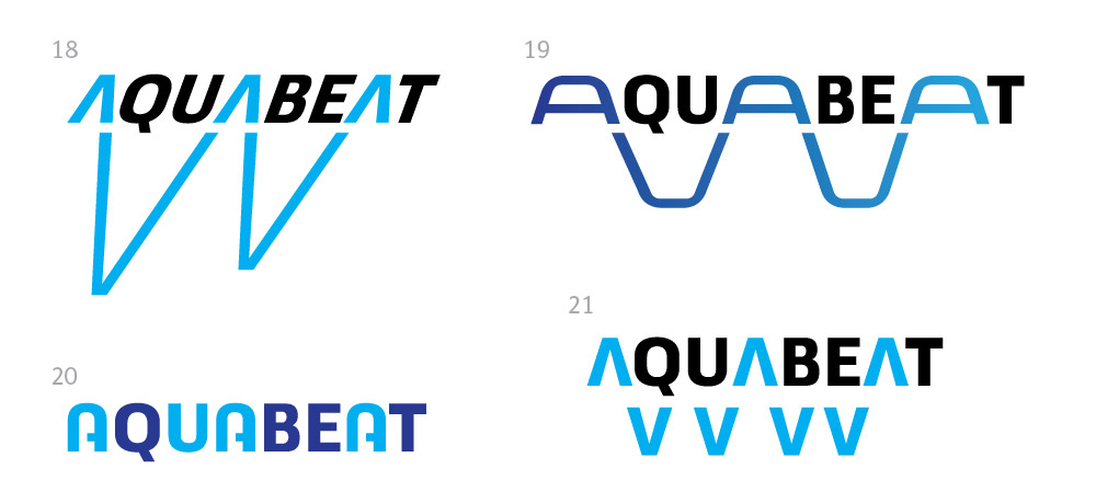 aquabeat process 14