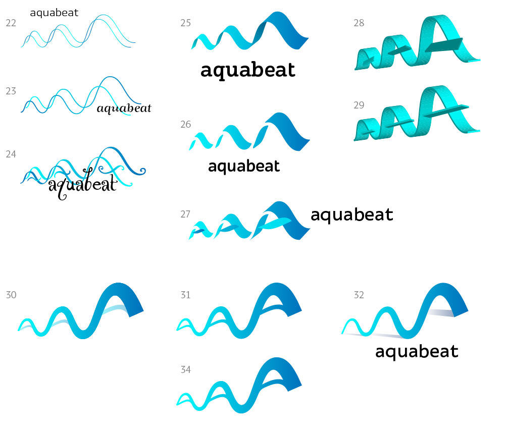 aquabeat process 17