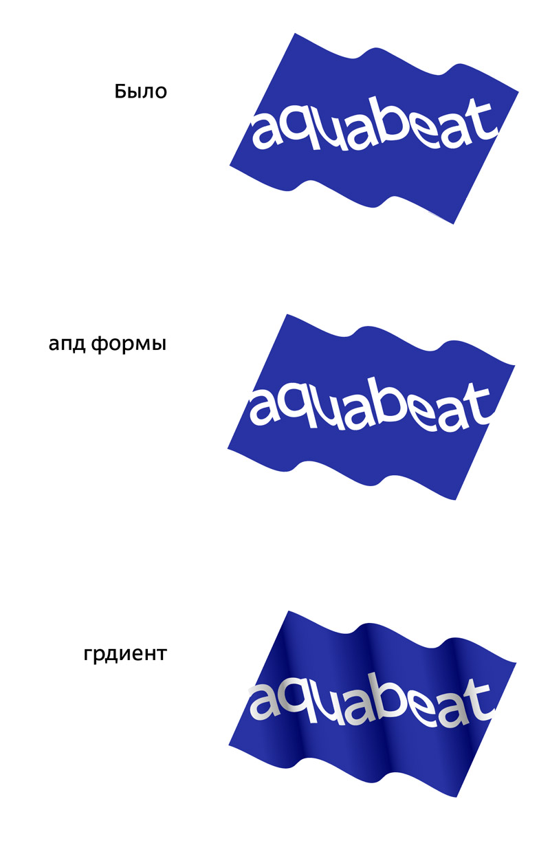 aquabeat process 23