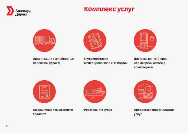 avangard direct identity process 17