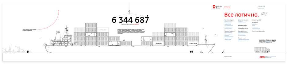 avangard direct site process 2 01