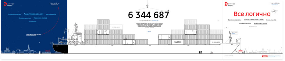 avangard direct site process 2 03