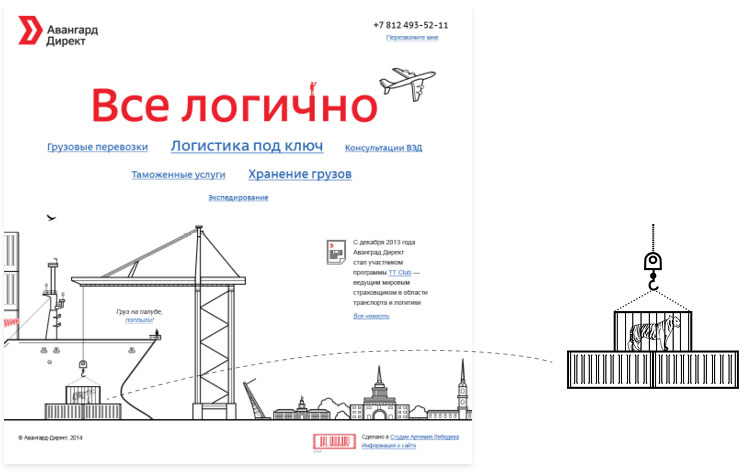 avangard direct site process 2 05