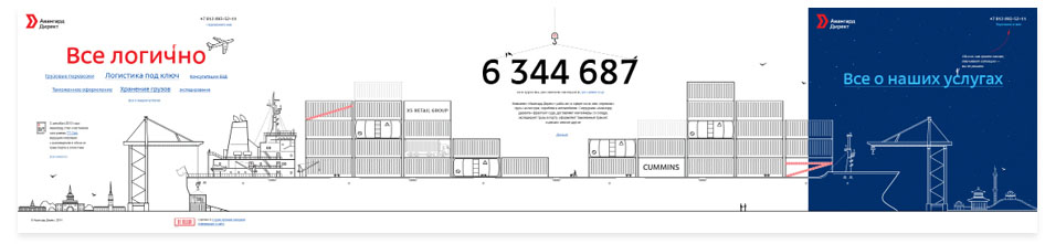 avangard direct site process 2 06